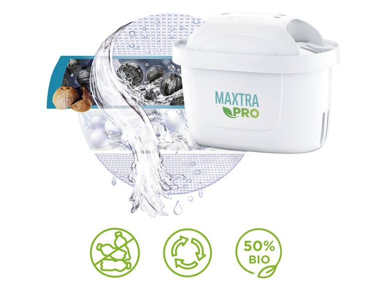 BRITA Wasserfilter-Kartusche Maxtra Pro All-In-One Pack 12 Sonderangebote