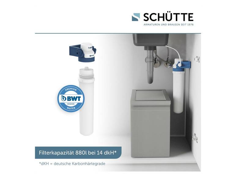 Schütte BWT Ersatzfilter für Aquastar PRO Filtersystem Jubiläumsangebot