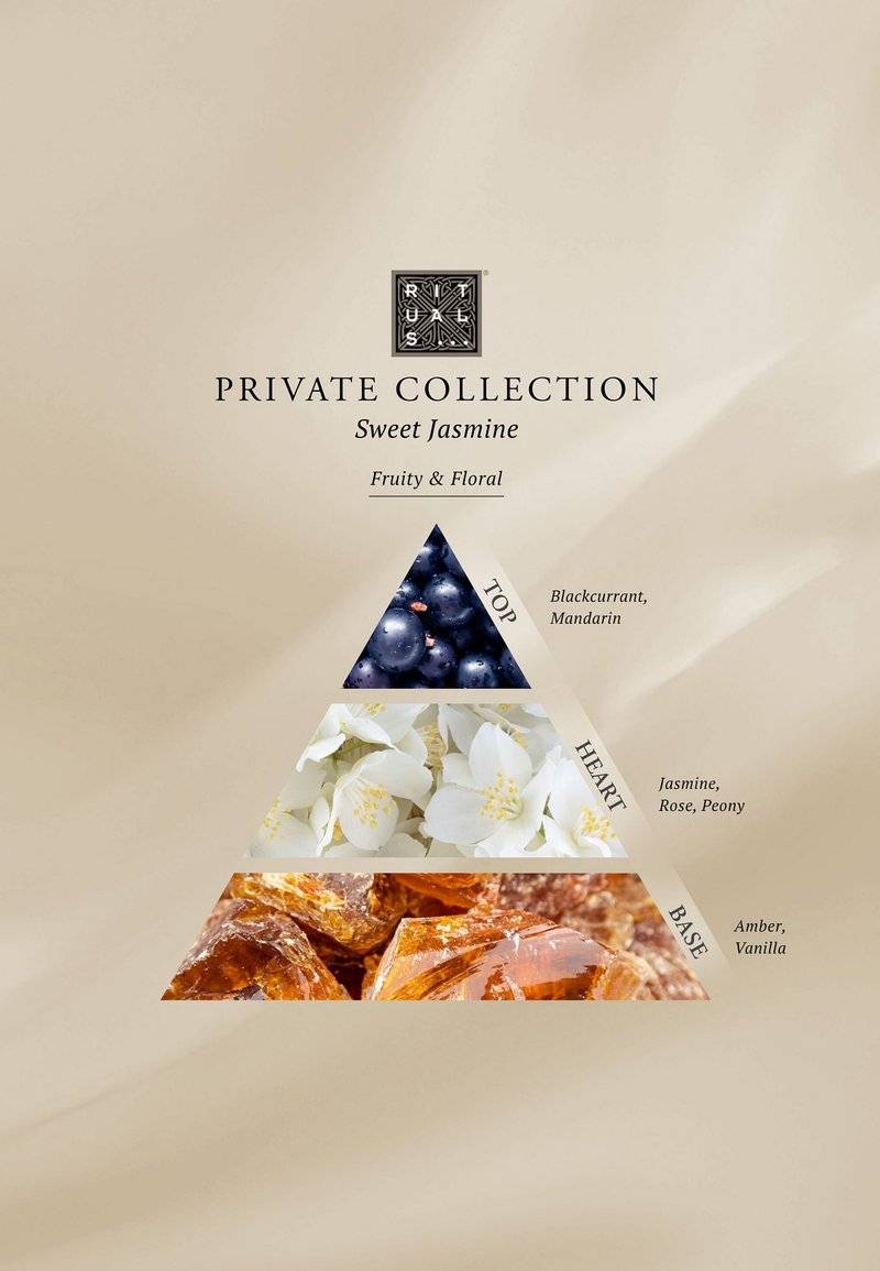 Rituals Rituals HOME PERFUME - SWEET JASMINE PRIVATE COLLECTION - FLORAL - Home fragrance Verkauf